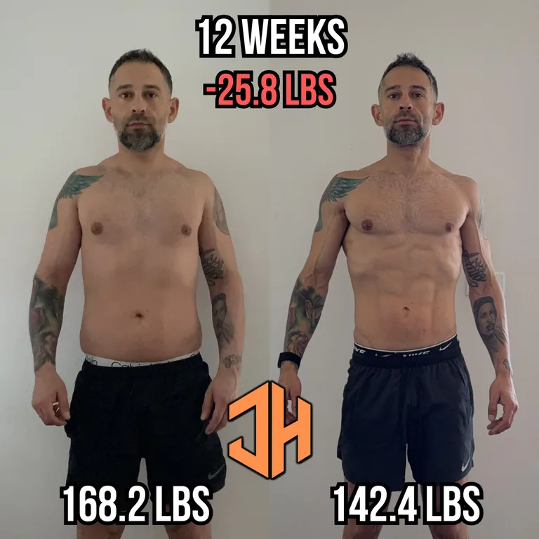 Client transformation result