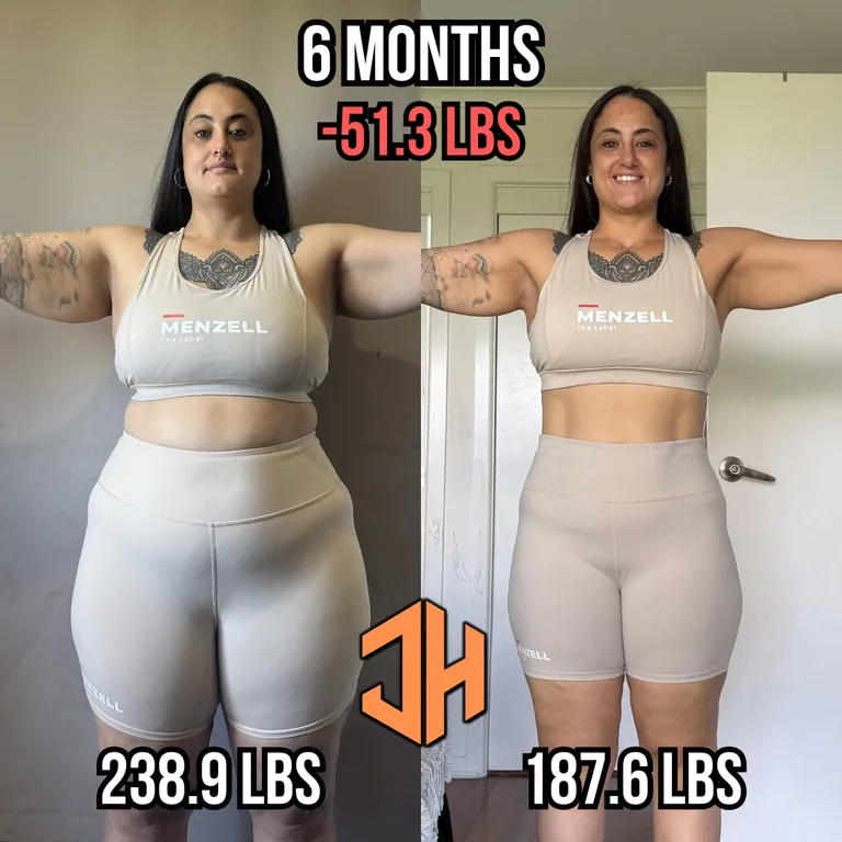 Client transformation result