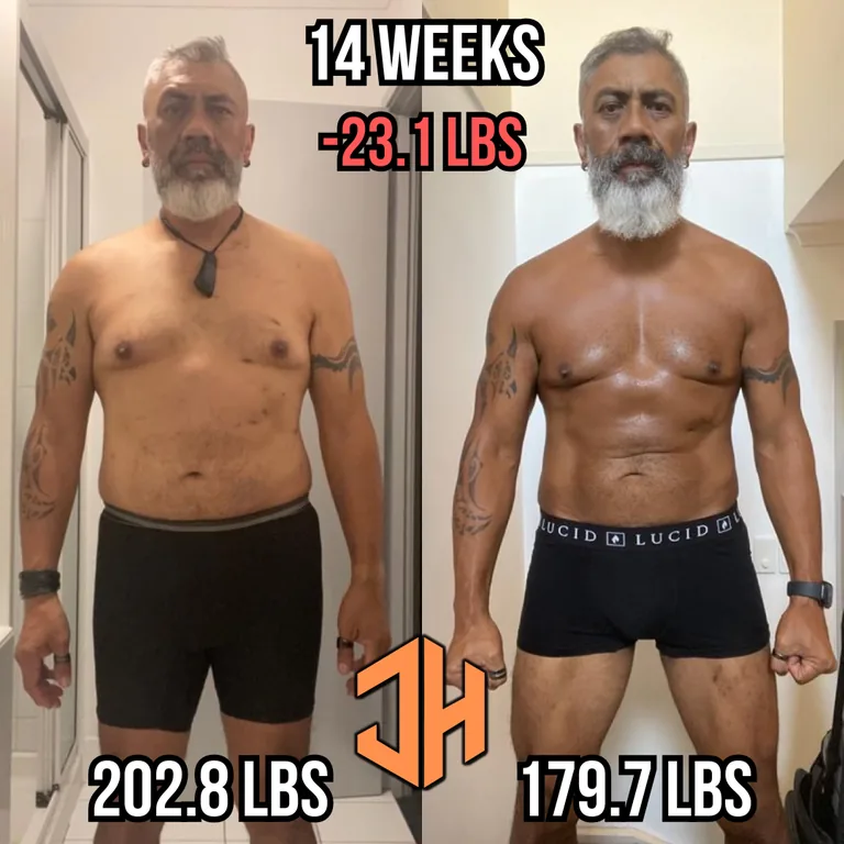 Client transformation result